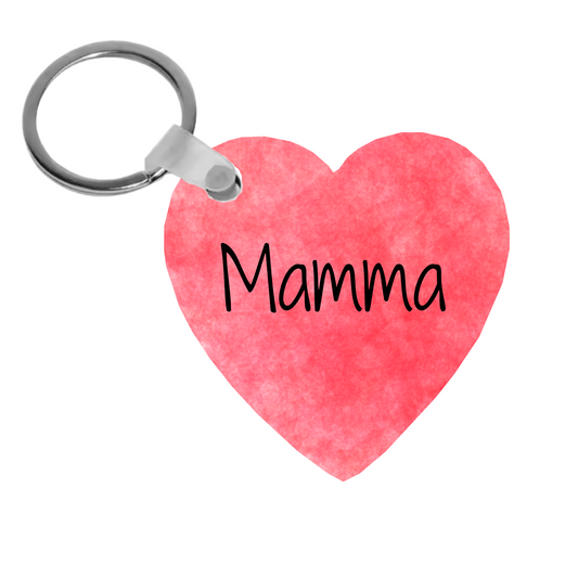 Lyklakippa │ Mamma